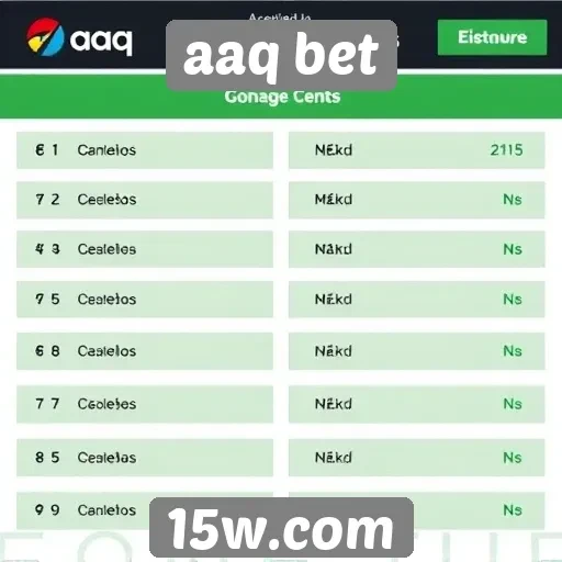 Métodos de pagamento aceitos no aaq bet